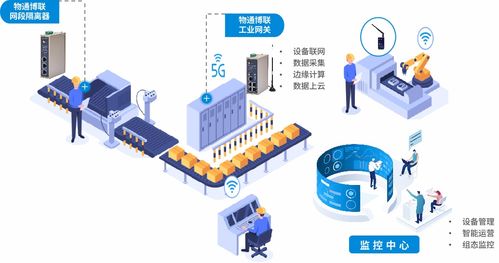 喜報(bào)丨物通博聯(lián)產(chǎn)品及方案獲評廈門市 優(yōu)秀物聯(lián)網(wǎng)產(chǎn)品 和 優(yōu)秀物聯(lián)網(wǎng)應(yīng)用方案