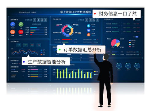 定制家具數(shù)字化轉(zhuǎn)型,只有老屋新房網(wǎng)絡(luò)科技做到了這點(diǎn)