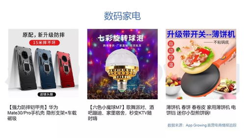 直營(yíng)電商 1月第一期熱銷商品推薦